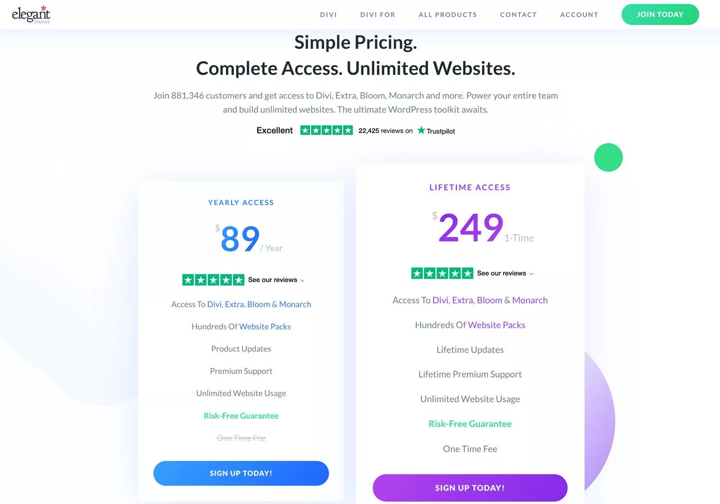 Notre avis sur les tarifs de Divi : bon rapport qualité-prix ?